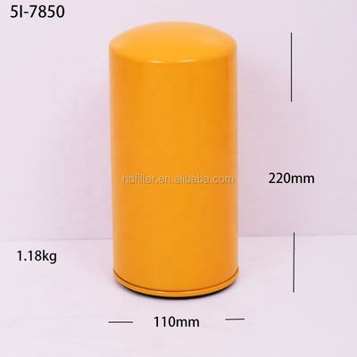 El uso de los productos de limpieza de los automóviles