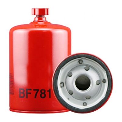 Fuentes de energía eléctrica de los Estados miembros